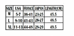 large size chart